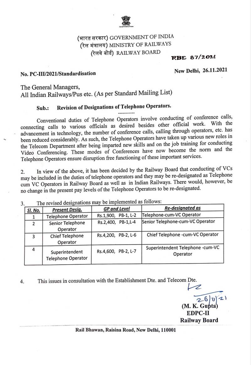Revision of Designations of Telephone Operators: Railway Board Order RBE No. 87/2021