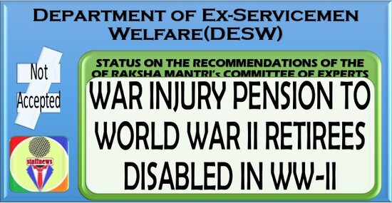 War Injury Pension to World War II retirees disabled in WW-II: Status on the recommendations of the Raksha Mantri Committee