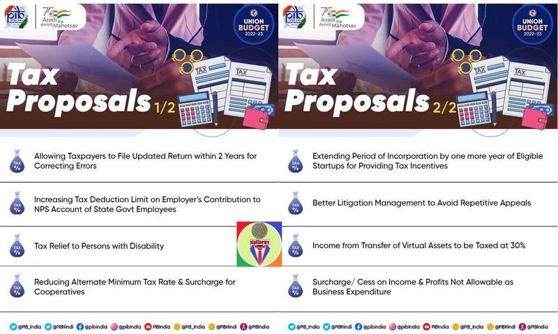 Budget 2022-23: Income Tax – Download Finance Bill 2022 – No changes in Slab, Updated return facility, Relief to PwD, NPS contribution deduction 14% 