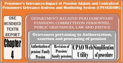 grievances-pertaining-to-authorization-sanction-and-processing-of-pension
