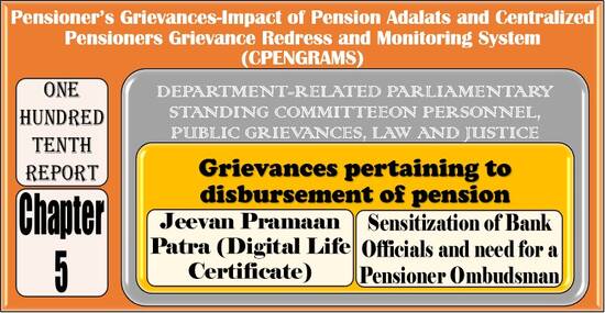 Grievances pertaining to disbursement of pension: Chapter 5 of 110th Report of Parliamentary Committee on Pensioner’s Grievances