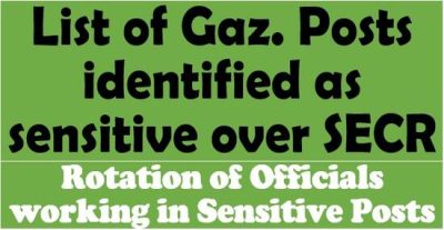 list-of-gaz-posts-identified-as-sensitive-over-secr