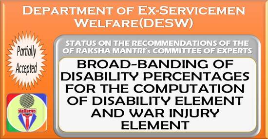 Broad-banding of Disability percentages for the computation of Disability element and War Injury element: Status on the recommendations of the Raksha Mantri Committee