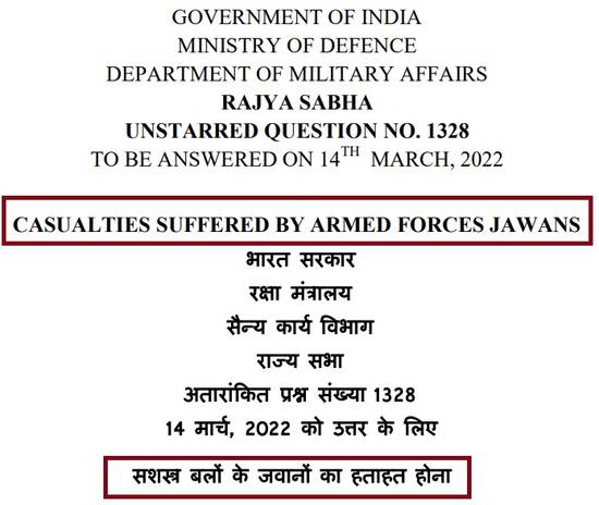 Casualties suffered by Armed Forces Jawans in the last five years, year-wise as on 14.03.2022