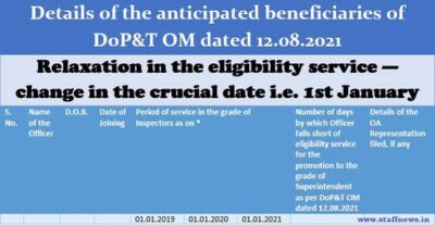 details-of-the-anticipated-beneficiaries-of-dopt-om