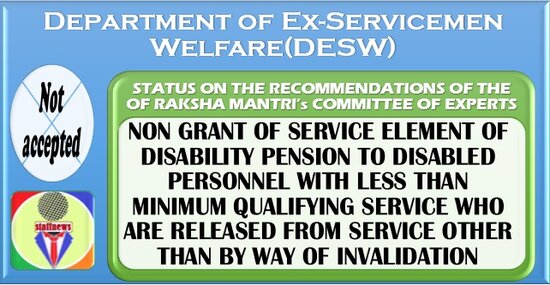 Non grant of Service Element of Disability Pension to Disabled Personnel with less than Minimum Qualifying Service: Status on the recommendations of the Raksha Mantri Committee
