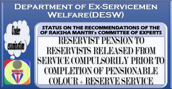 Reservist Pension to reservists released from service compulsorily: Status on the recommendations of the Raksha Mantri Committee