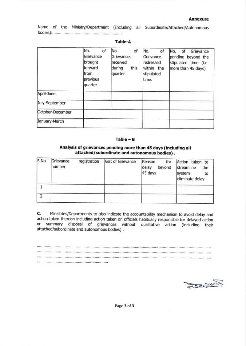 110th & 113th Report of DRPSC Recommendations : Compliance regarding disposal of grievances i.r.o. pensioners