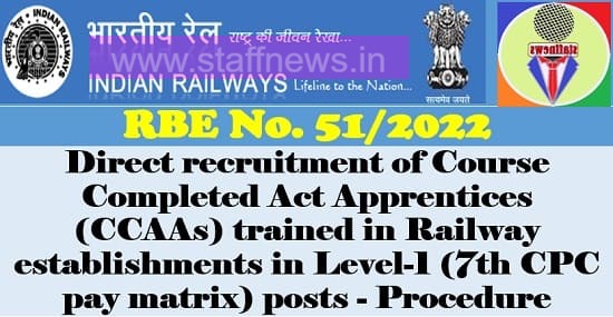 Direct recruitment of Course Completed Act Apprentices (CCAAs) trained in Railway establishments in Level-1: RBE No. 51/2022
