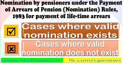 Payment of Arrears (Nomination) Rules, 1983 for payment of life-time arrears: DoP&PW OM 06.04.2022 regarding availability of Nomination 1 payment-of-arrears-nomination-rules-1983-for-payment-of-life-time-arrears