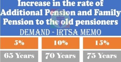 increase-in-the-rate-of-additional-pension-and-family-pension