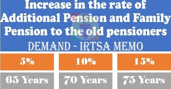 Increase in the rate of Additional Pension and Family Pension to the old pensioners: IRTSA Memo
