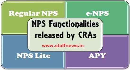 NPS/APY Functionalities released by CRAs during Quarter IV (FY 2021-22) under NPS Regular / eNPS and NPS – Lite/ APY categories: PFRDA Circular