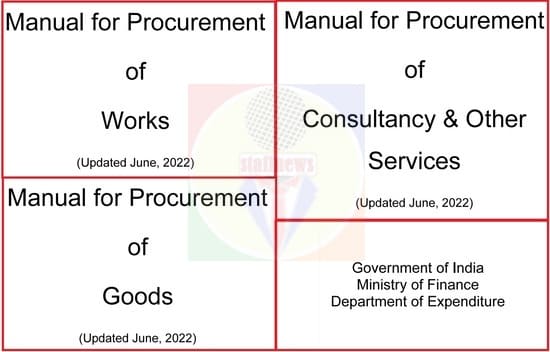 Manual on Procurement of Goods, Manual on Procurement of Works and Manual on Procurement of Consultancy & Other Services: Updated as on 01.07.2022