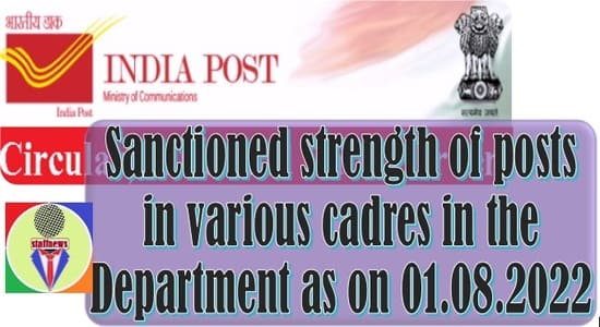 Sanctioned strength of posts in various cadres in the Department of Posts as on 01.08.2022