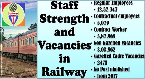 Staff Strength and Vacancies in Railway रेलवे में कर्मचारियों की संख्‍या और रिक्तियां