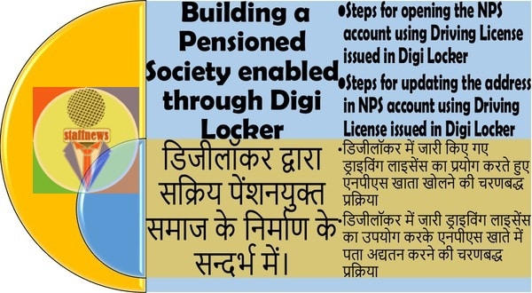 Building a Pensioned Society enabled through Digi Locker डिजीलॉकर द्वारा सक्रिय पेंशनयुक्त समाज के निर्माण के सन्दर्भ में।