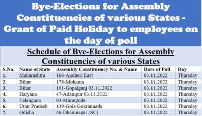 bye-elections-for-assembly-constituencies-of-various-states