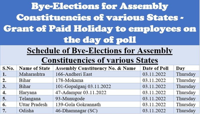 Bye-Elections for Assembly Constituencies of various States – Grant of Paid Holiday to employees: DoP&T OM dated 19.10.2022