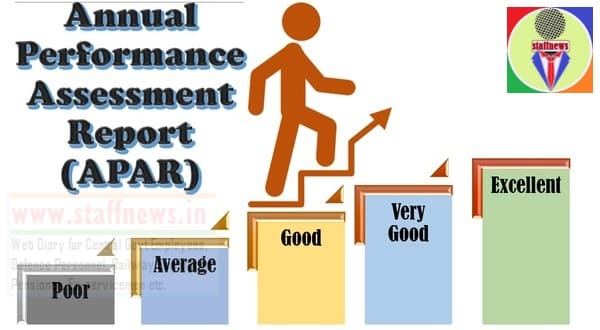 Finalization of APAR year 2022-23 and onwards – Activity completion and auto forwarding date: Railway Board