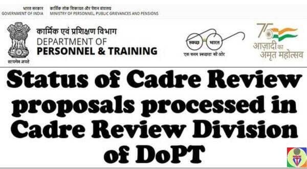 Status of Cadre Review proposals as on 15th Sep 2023