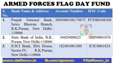 armed-forces-flag-day-fund