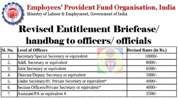 Instructions for providing briefcase/ handbag to officers/ officials of EPFO
