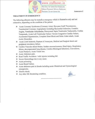 Emergency treatment in private empanelled hospitals —collecting money by private empanelled hospitals 1 treatment-in-emergency-list-of-ailments