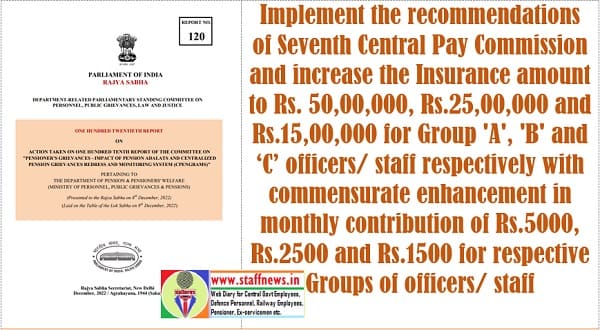7th CPC recommendation to increase CGEGIS Insurance amount to Rs. 50 Lakh, Rs.25 Lakh and Rs. 15 Lakh