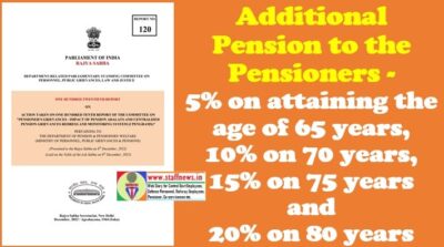 additional-pension-to-the-pensioners