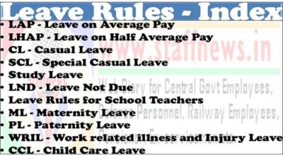 leave-rules-simplified