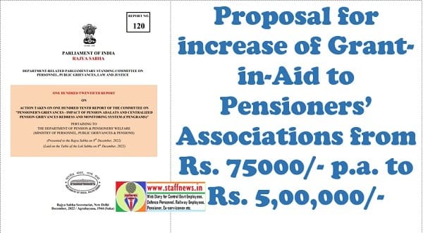 Proposal for increase of Grant-in-Aid to Pensioners’ Associations from Rs. 75000/- p.a. to Rs. 5,00,000/-: ATR on recommendation of DRPSC