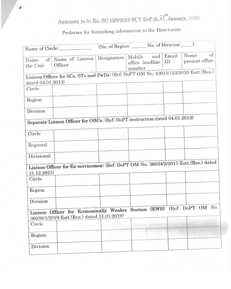 Nomination of Liaison Officer for SC, ST, OBC, PwD, EWS and Ex-servicemen: Department of Posts