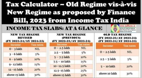 Tax Calculator – Old Regime vis-à-vis New Regime as proposed by Finance ...