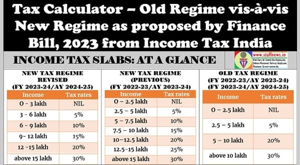 tax-calculator-old-regime-vis-a-vis-new-regime