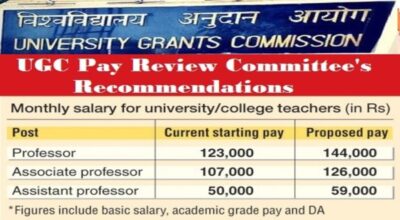 7th-ugc-pay-commission