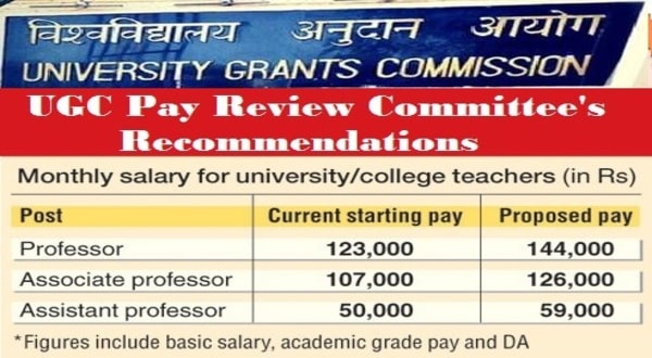 7th UGC Pay Commission – Central Government Grant to implement the recommendations सातवें यूजीसी वेतन आयोग की सिफारिशों को लागू करना