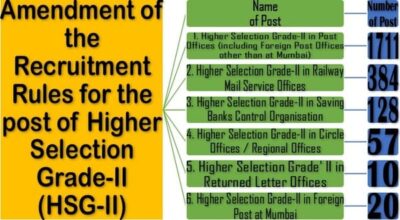 amendment-of-the-recruitment-rules-hsg-ii-department-of-posts