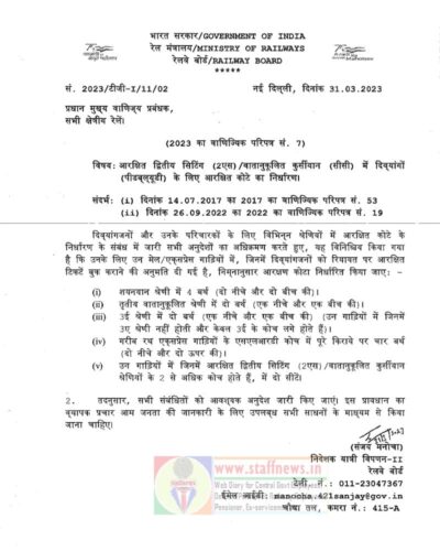 earmarking-of-reservation-quota-for-pwd-cc-7-2023-hindi