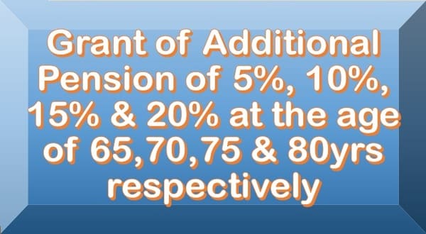 Grant of Additional Pension of 5%, 10%, 15% & 20% at the age of 65, 70, 75 & 80yrs respectively: RSCWS