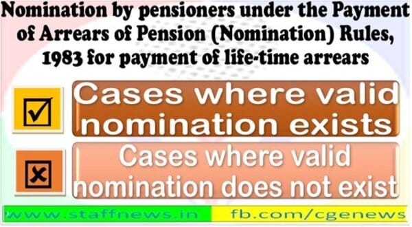 Nomination of Pensioners under the Payment of Arrears of Pension (Nomination) Rules, 1983 for payment of life-time arrears: CPAO OM