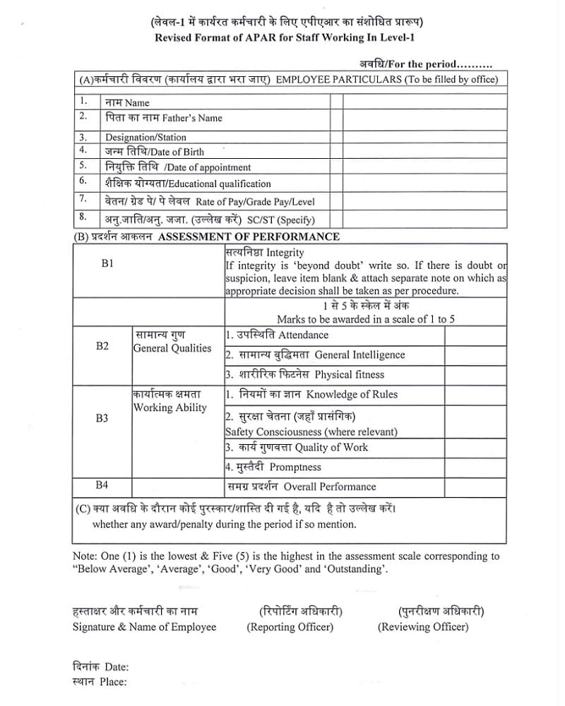 Writing of APAR of Railway Employees working in Grade Pay ₹1800/Level-1: Railway Board Order RBE No. 45/2023