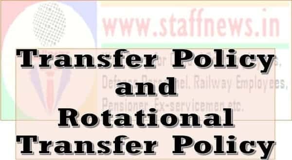 Inter-Circle temporary transfer in the cadre of Inspector Posts and Assistant Superintendent of Posts: Department of Posts
