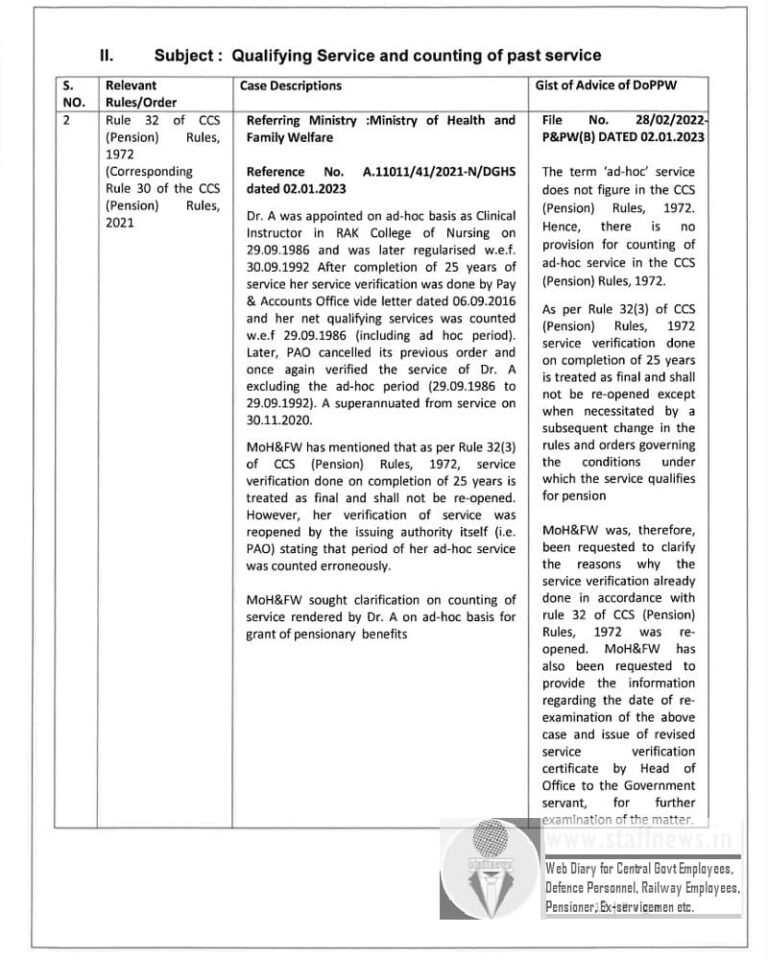 Qualifying Service and counting of past service Verification done on