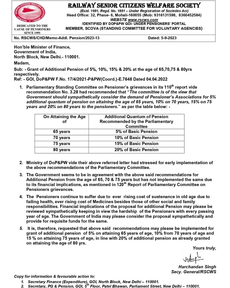 grant-of-additional-pension-rscws-memo-05-09-2023