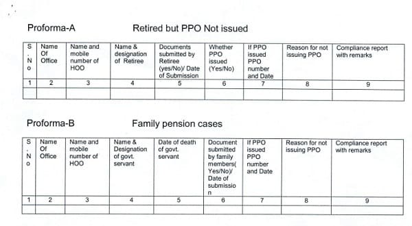 proforma-retired-but-ppo-not-issued