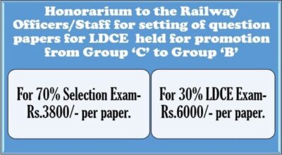 grant-of-honorarium-to-the-railway-officers-rbe-no-1-2024