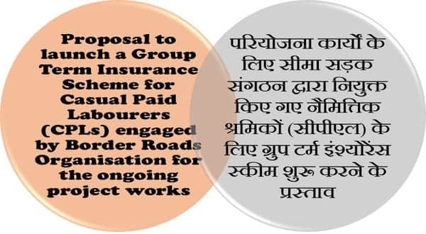 Group Term Insurance Scheme for Casual Paid Labourers of BRO नेमित्तिक श्रमिकों (सीपीएल) के लिए ग्रुप टर्म इंश्योरेंस स्कीम