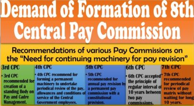 formation-of-8th-central-pay-commission-demand