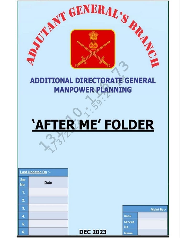 ‘After Me’ Folder for Indian Army Officers: Compendium to provide guidance on various policies and procedures with formats, forms etc.